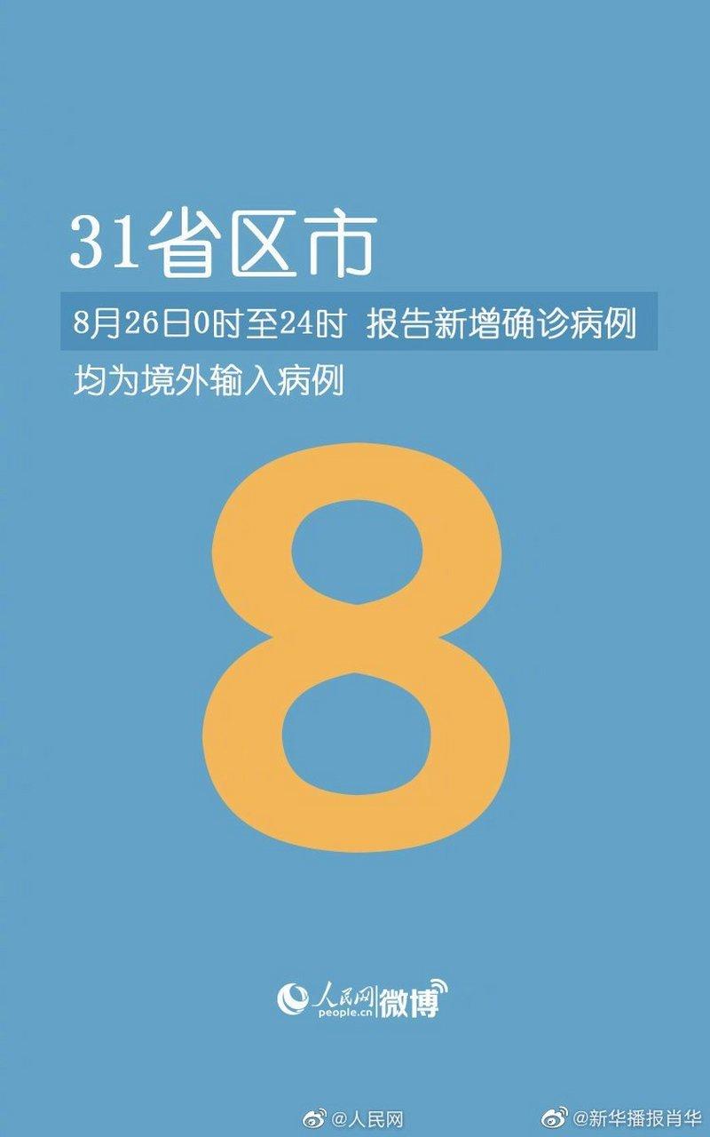 详细阅读:31省新增确诊病例数及情况:均为境外输入 31省新增确诊病例数及情况:均为境外输入