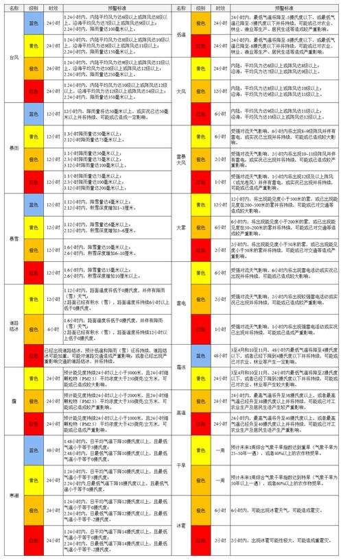 新疆新增本土无症状69例及2例无症状轨迹详情
