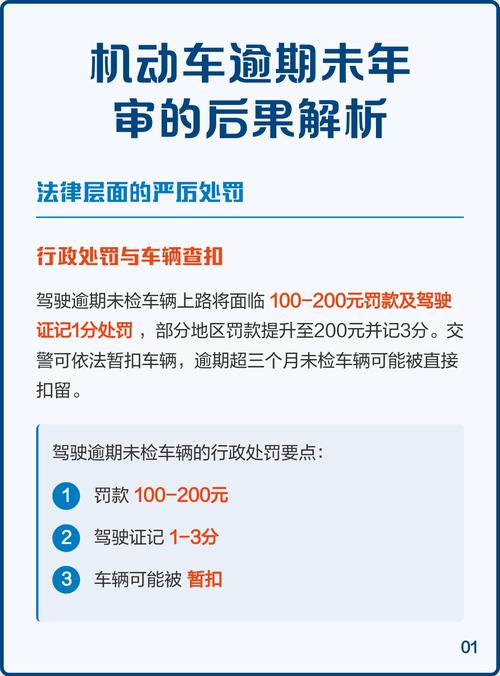车辆逾期半年未检被锁定怎么办？解锁方法流程详解