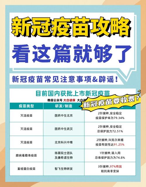 疫情波及8省市，多地强制打疫苗，加强针要不要打？