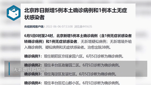 北京新增本土确诊病例行程__北京病例新增