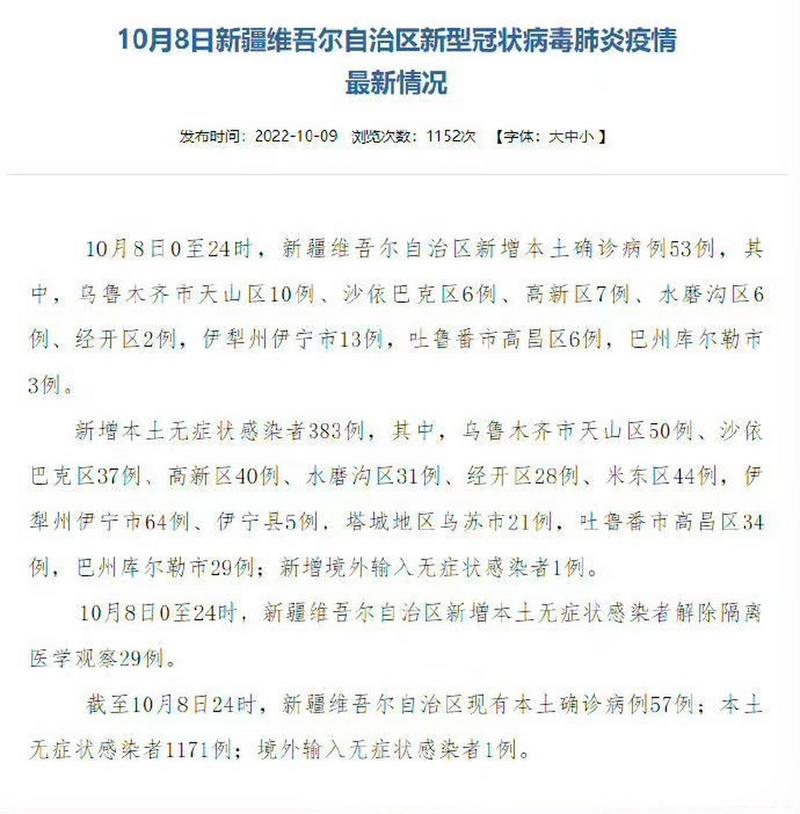 新疆疫情最新情况