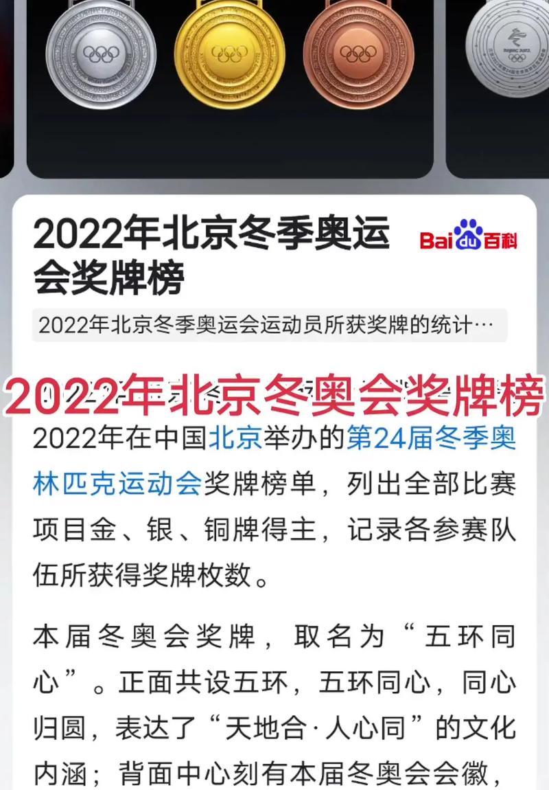 北京张家口冬奥会及金牌榜相关情况