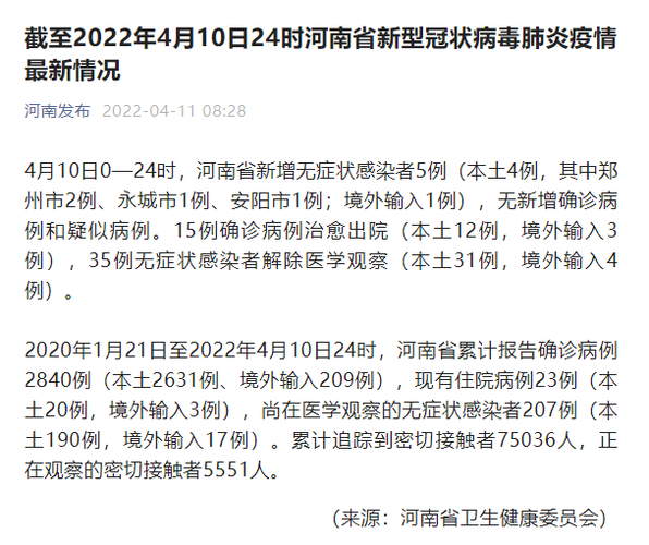 河南新增本土无症状4例 郑州占2例 另有新增本土病例12例