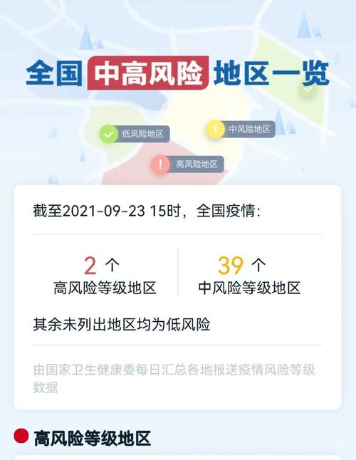 高风险地区查询，了解23个中高风险区最新名单