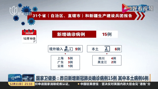 青岛疫情最新通报206例，山东疫情实时动态查询