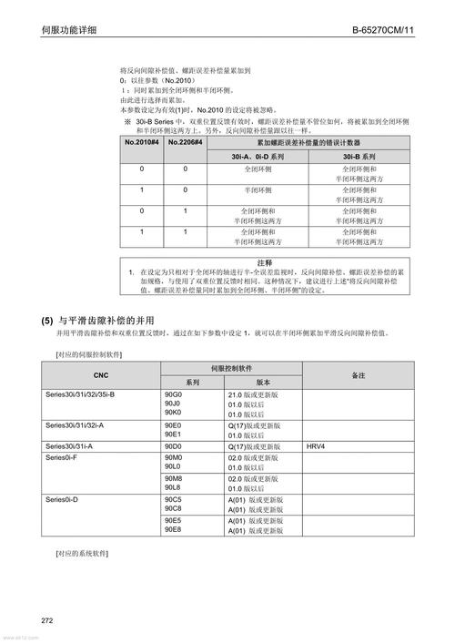 东南大学纯ipv6进入教务处方法(von使用教程)