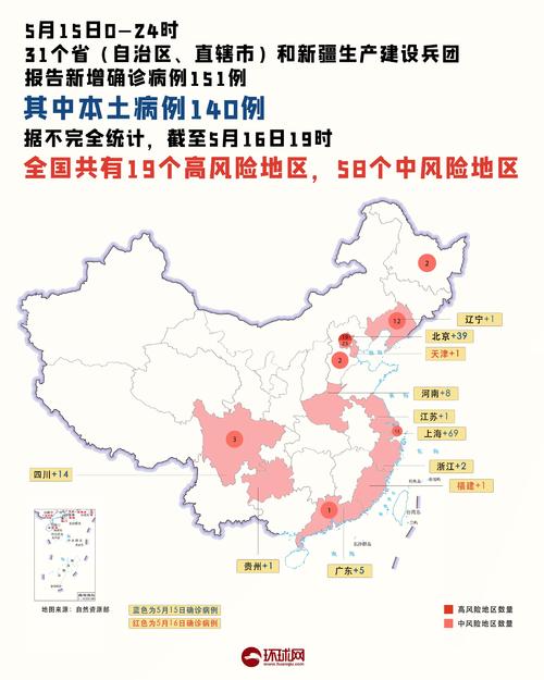 国内零疫情城市有哪些？全国唯一无新冠感染地区