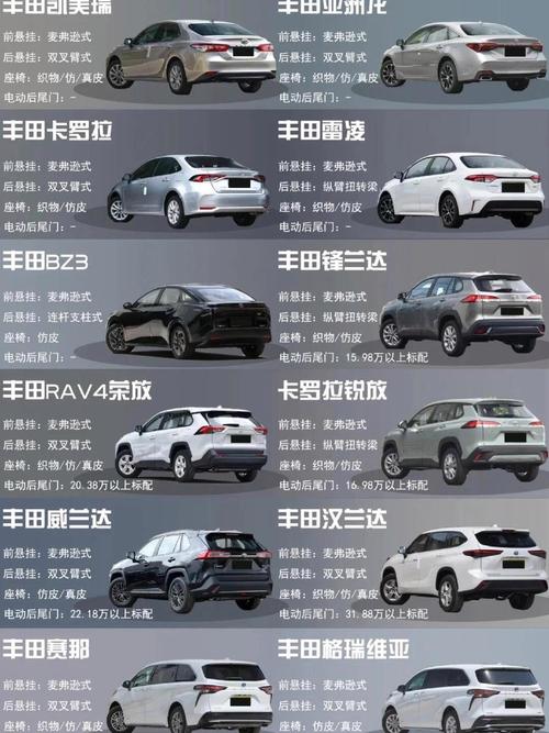 _丰田suv车型大全广汽丰田_丰田广汽价格