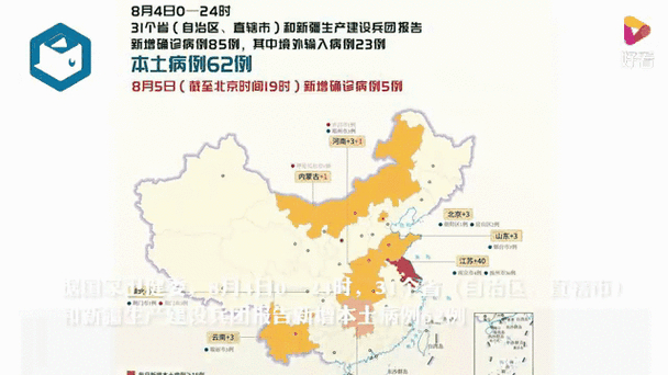 新一轮疫情波及18省32市，当前疫情严重吗？