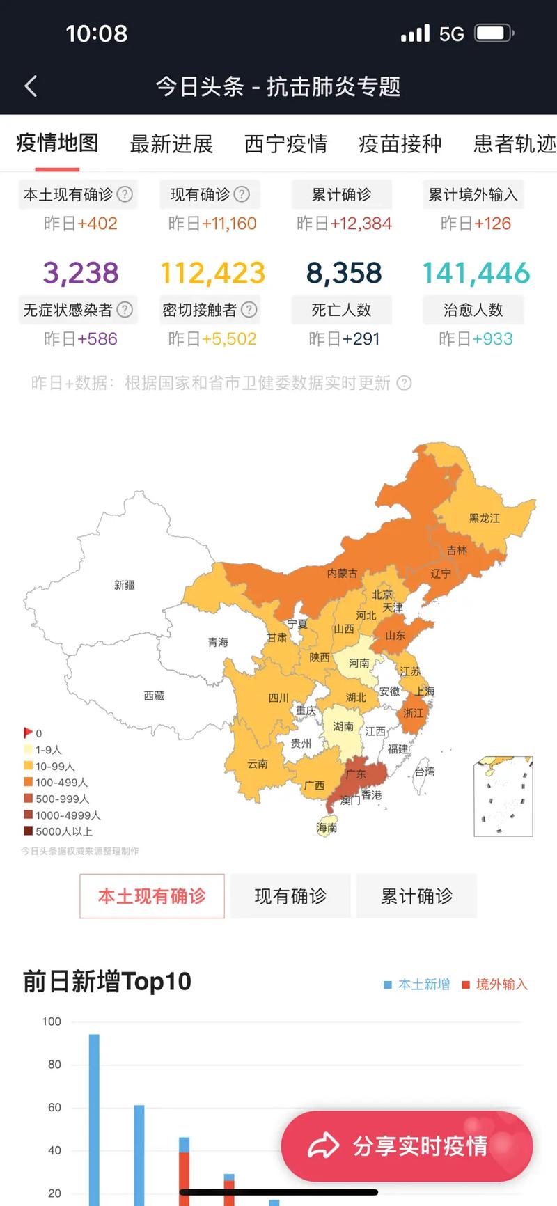 全国疫情最新消息今天 疫情最新数据通报