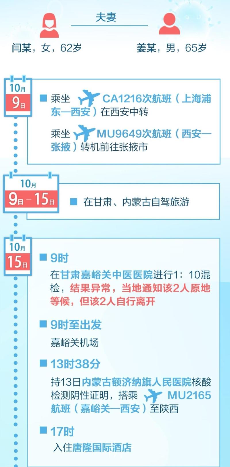 清远核酸检测点地址时间查询，最新疫情检测公告