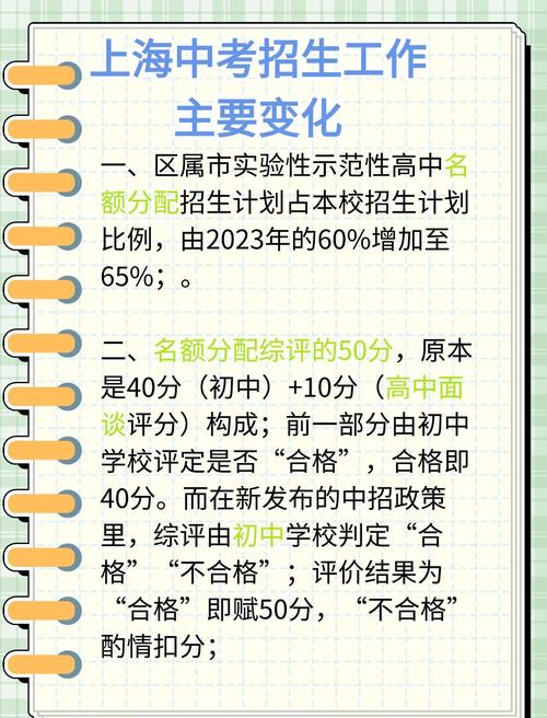 上海市第二初级中学崔鹏__上海市上海中学教师名单