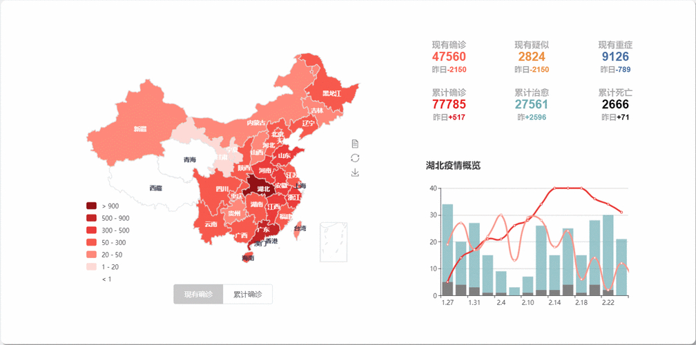 全国疫情实时动态地图，最新疫情数据查询
