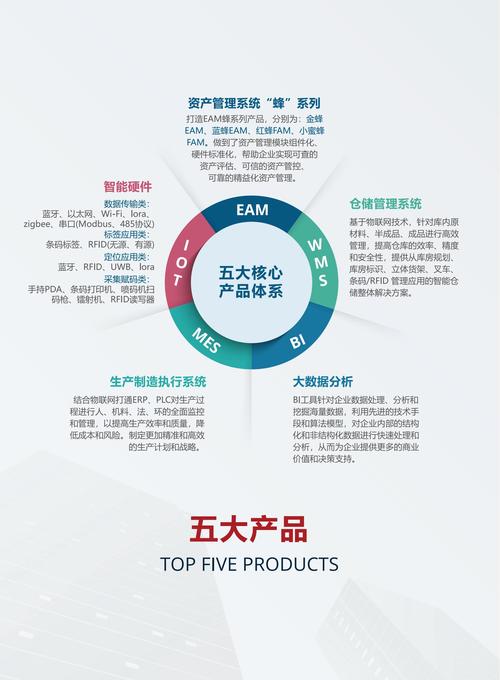 疫情期间高科技手段_疫情期间研发的科技_