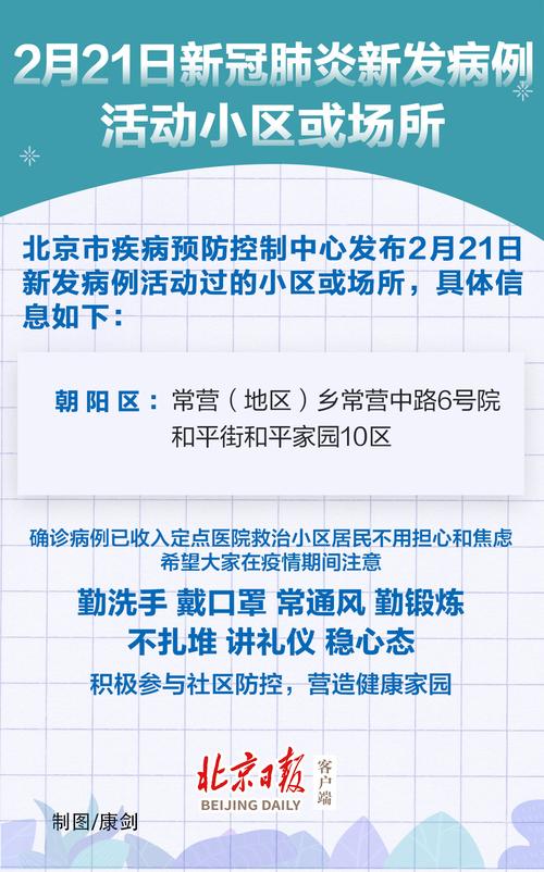 北京新增病例致管控升级，多区采取严格社区防控措施