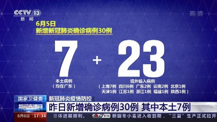 辽宁昨日新增4例本土确诊行程_辽宁昨日新增3例_