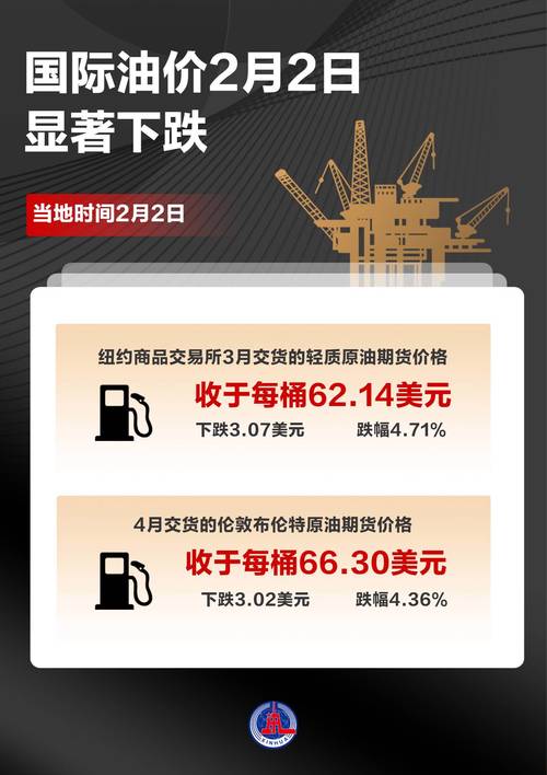 油价下跌叠加新冠冲击，沙特经济面临挑战及麦加大清真寺开放情况