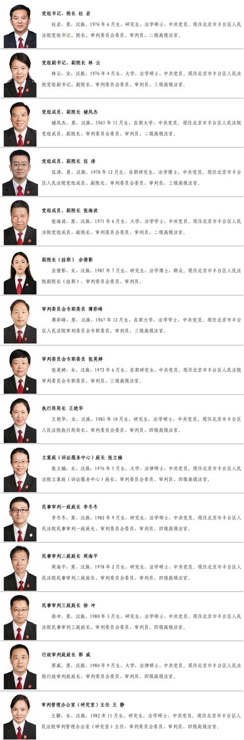 北京市规划委员会延庆分局和医院管理局领导班子成员介绍