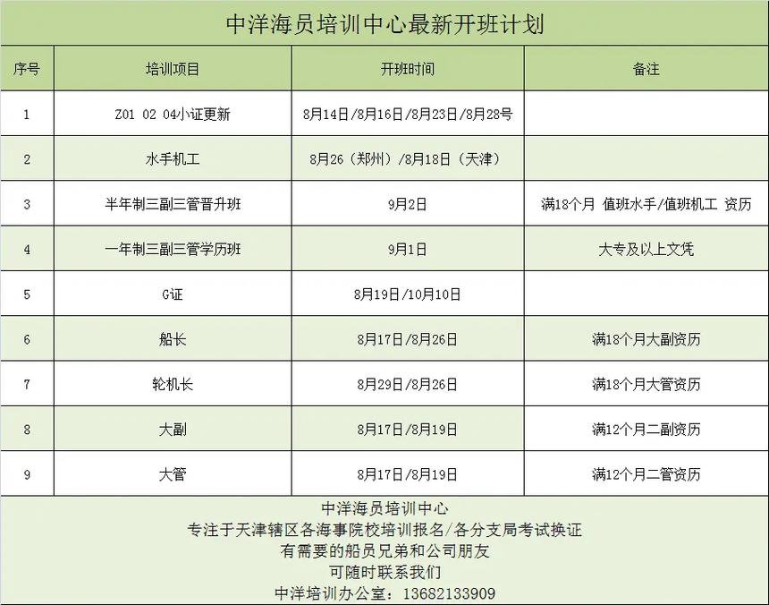 天津海员学校介绍及招生联系方式，华洋海员培训基地课程
