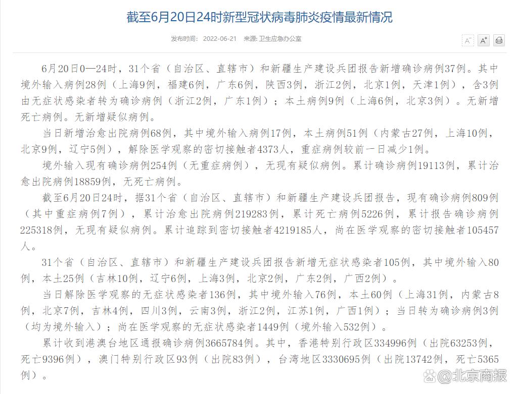 3月16日北京新增9例本土确诊病例情况及健康提示