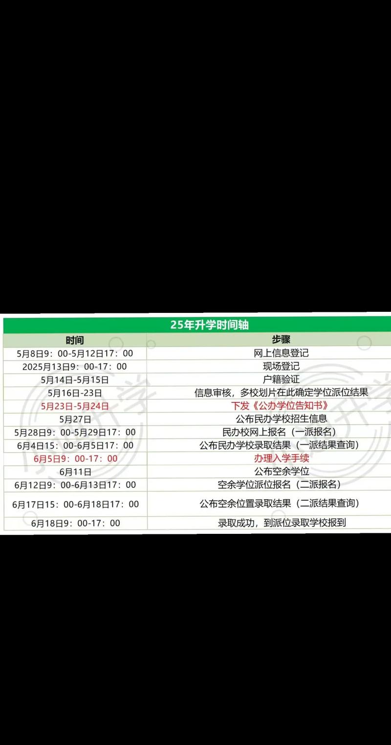 武汉各大学开学时间预测，参考宁夏情况及2025年安排