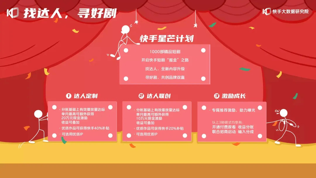 抖音短剧付费模式_腾讯视频单剧付费功能_24小时自助点赞-抖音24小时自助平台服务-快手自助推广平台下载入口