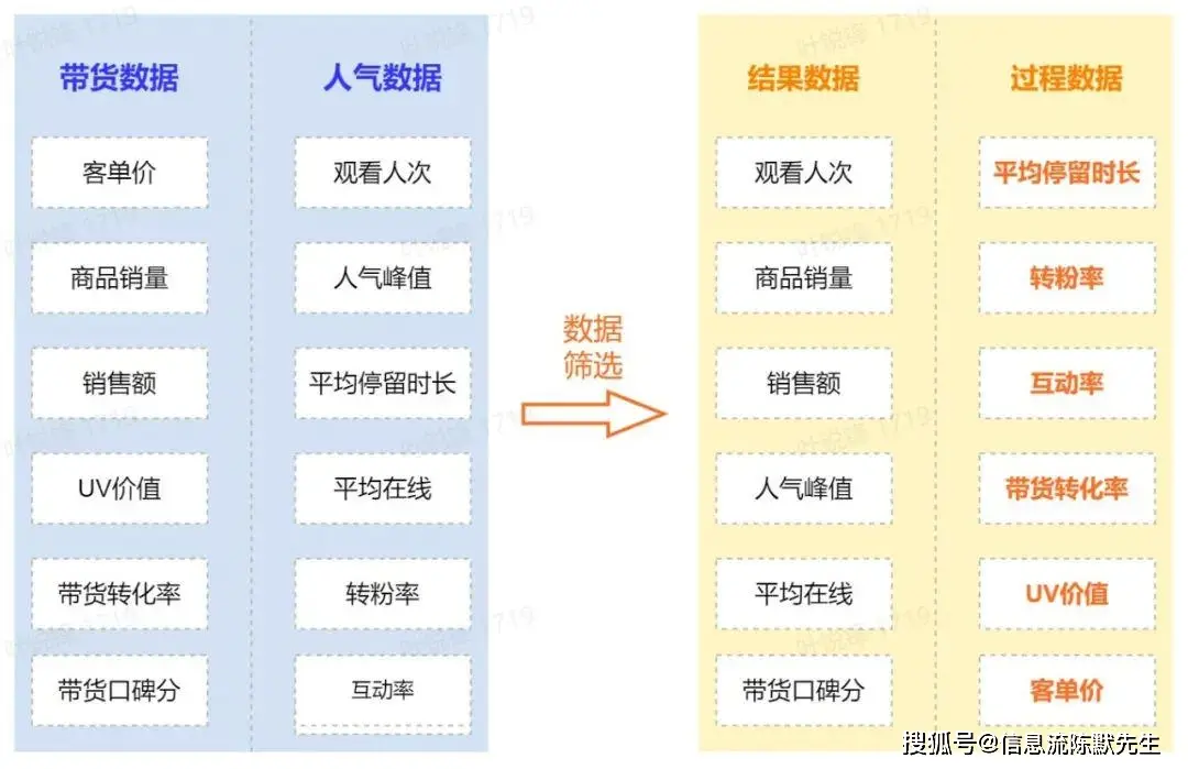 抖音粉丝涨粉业务在线下单_抖音买粉_抖音粉丝秒涨评论_ 抖音10块1000粉_抖音发布优质视频内容_抖音合作增粉策略