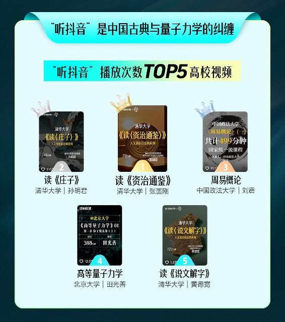 抖音点赞下单平台-抖音免费领1000播放量网站-网课自助平台_AI相关课程最受欢迎_抖音精选公开课