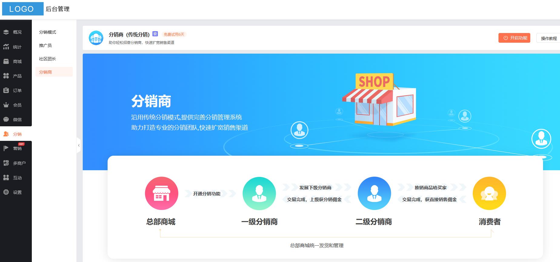 小程序商城搭建教程_微信自助下单小程序搭建_24小时自助下单商城-抖音创作服务平台-24小时秒单快手业务平台