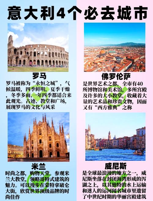 意大利照搬中国抗疫经验迎拐点，多国效仿及世界财富大国建筑介绍