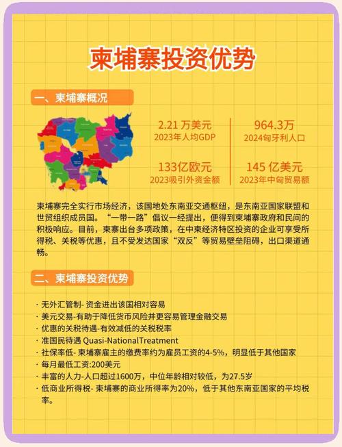 高风险地区有哪些？柬埔寨越南等多国及国内部分地区上榜