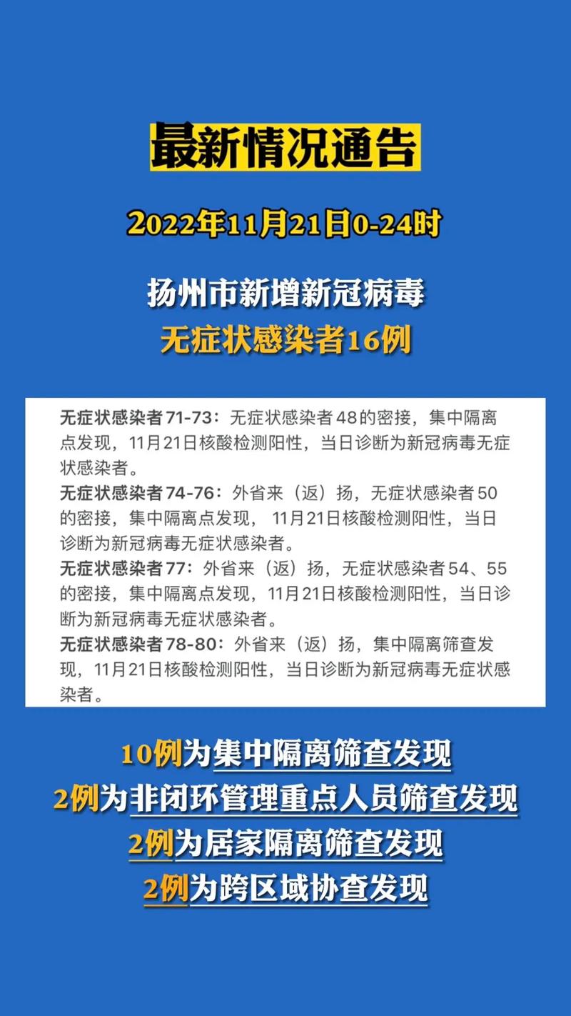2022年12月2日宁波疫情新增情况及浙江万里学院疫情消息