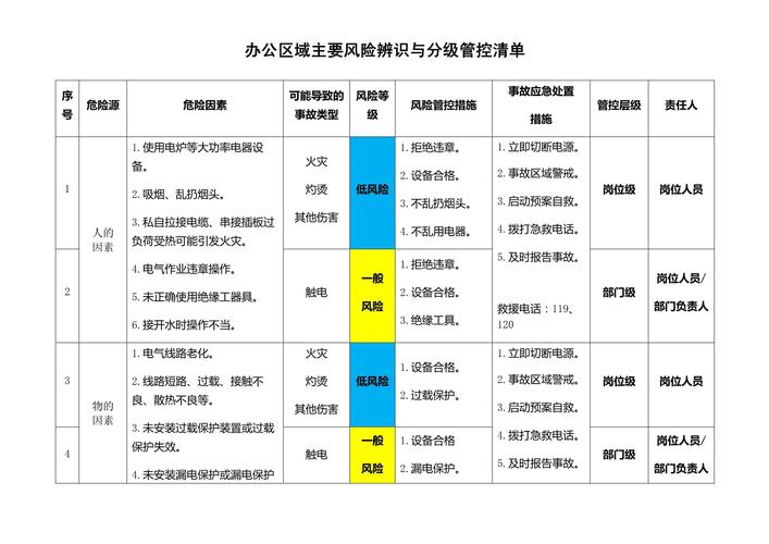 疫情防控严重地区_严重疫情区域_