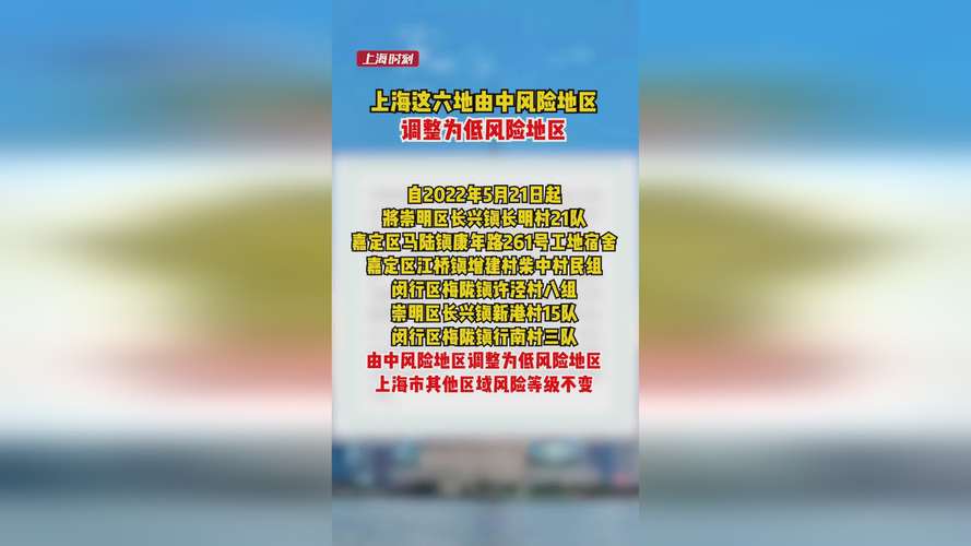 上海奉贤风险等级调整消息，含中风险地区变化及疫情情况