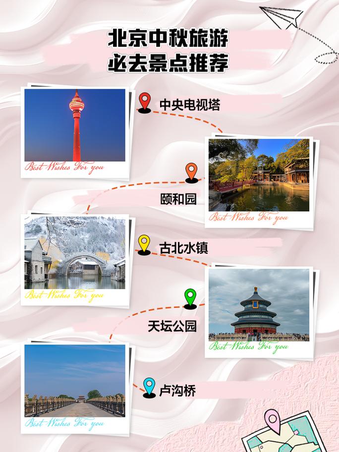 9月能去北京旅游吗？中秋去北京旅游要注意啥，攻略来啦