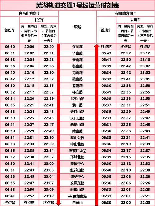 芜湖疫情严重吗？各时段疫情状况及返岗防控政策汇总
