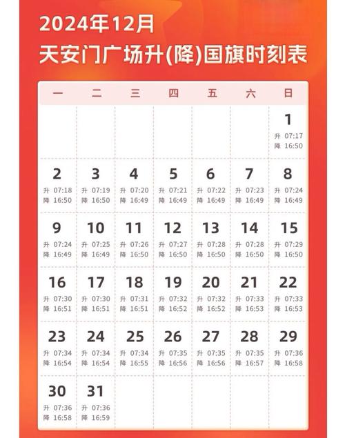 2022北京疫情起始、结束时间及恢复正常时间详情