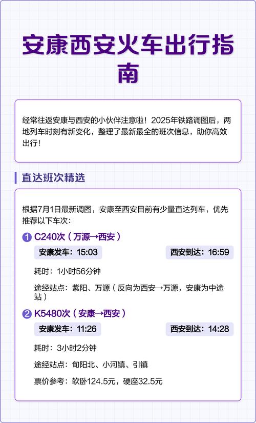 西安出行消息汇总：疫情政策、景区开放及列车出行指南