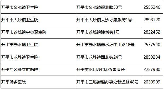 开平疫情防控提醒：人员报备要求及快递物流引发疫情注意事项