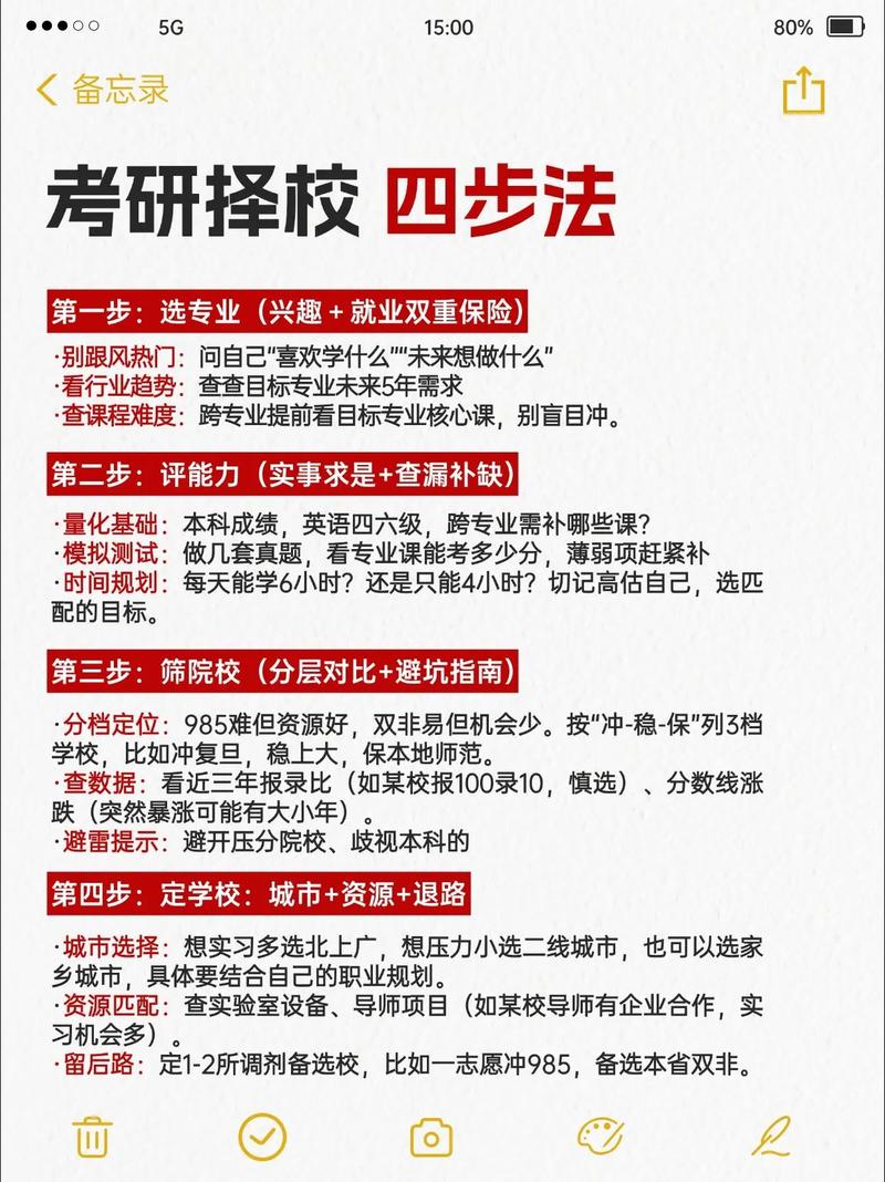 黑龙江阳明经济学考研选校指南，这些学校让你少走弯路