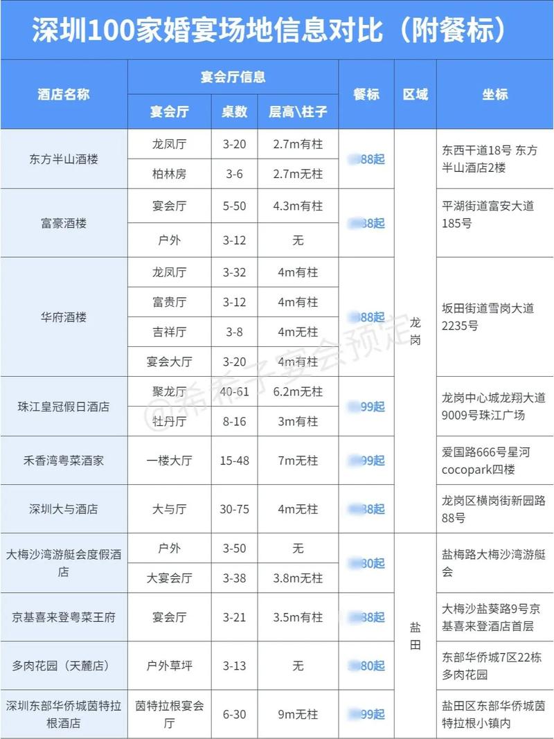 _本土新增确诊破百_本土新增确诊病例