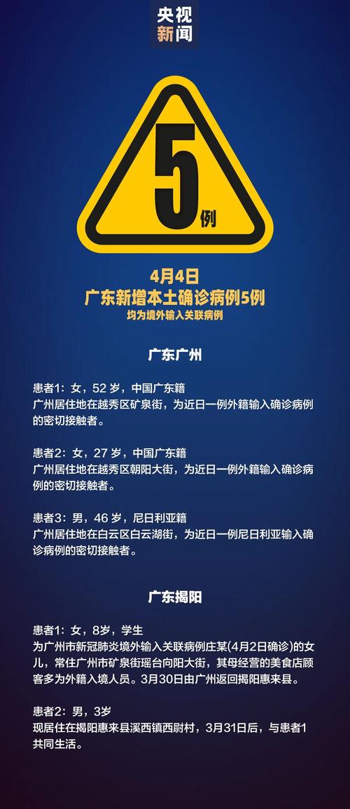 广东每日新增本土确诊、无症状及境外输入确诊病例情况
