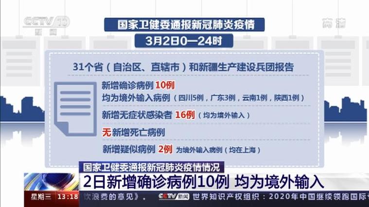 国家卫健委：9月多日新增确诊病例情况，含本土及境外输入病例
