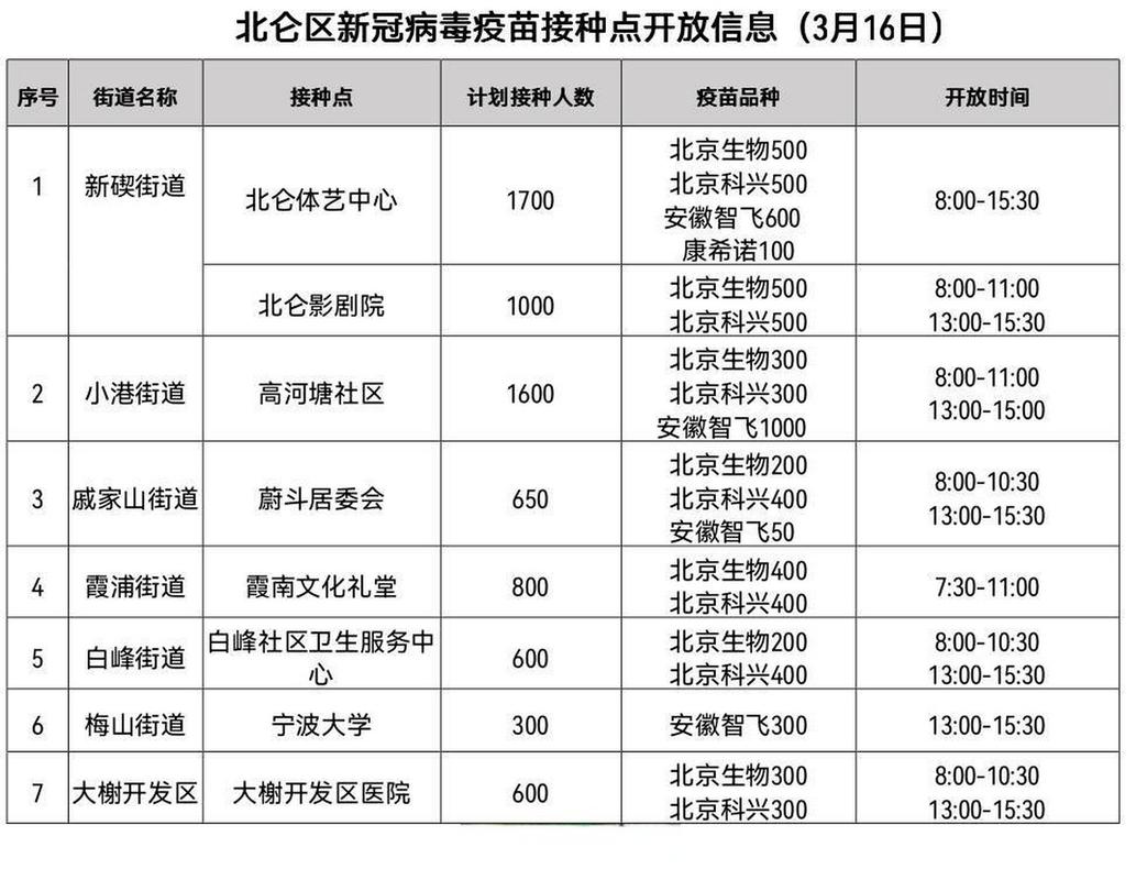 国内疫情最新报到_报一下国内疫情情况_