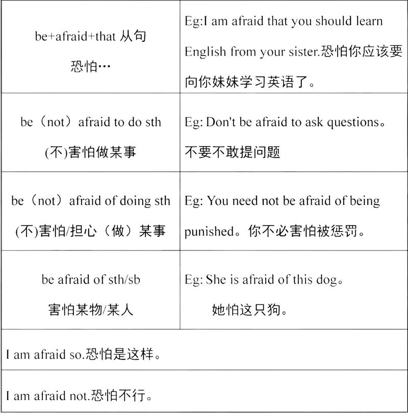 疫情是动词还是名词__疫情用什么动词修饰