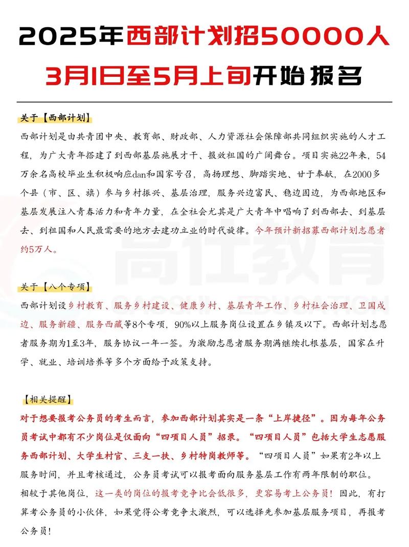 西部计划志愿者管理规定__志愿者西部计划办法管理什么