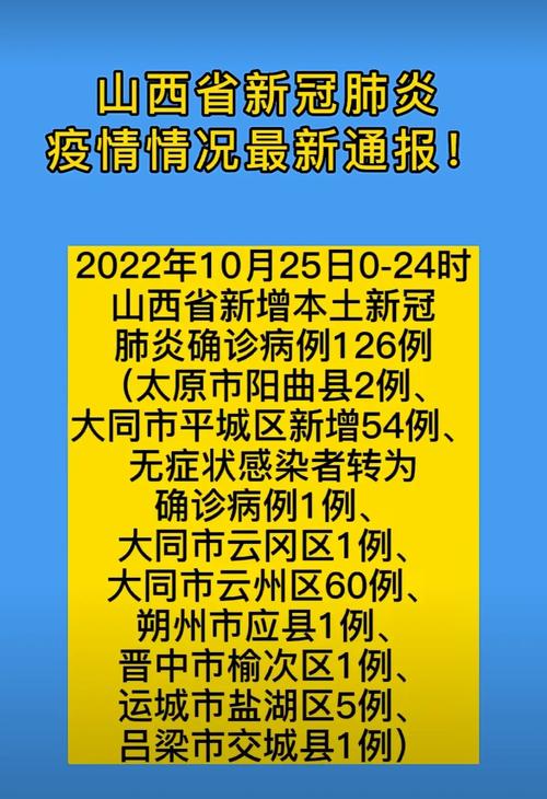 防控疫情阜新市平台信息查询_防控疫情阜新市平台信息公布_