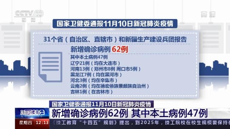 11月10日23时至11日11时北京疫情最新情况及新增病例详情