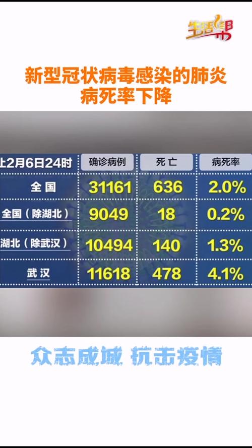 2020江苏疫情人数_江苏疫情人数_